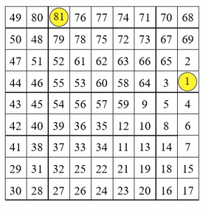 Coffee Break Answers Page - Hidato