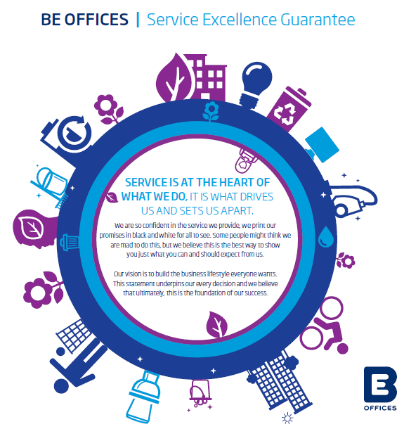 Putting the 'service' in serviced offices